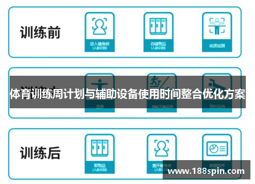 体育训练周计划与辅助设备使用时间整合优化方案