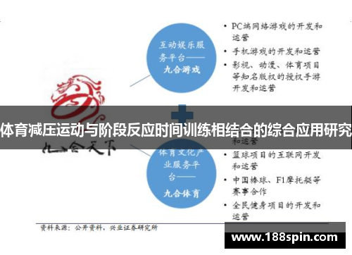 体育减压运动与阶段反应时间训练相结合的综合应用研究