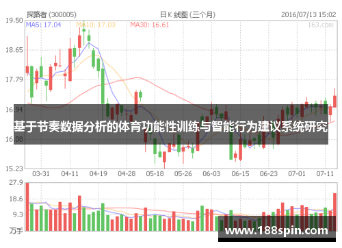 基于节奏数据分析的体育功能性训练与智能行为建议系统研究